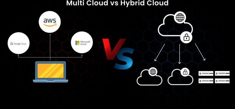 Multi-cloud vs hybrid cloud: workloads distributed across providers