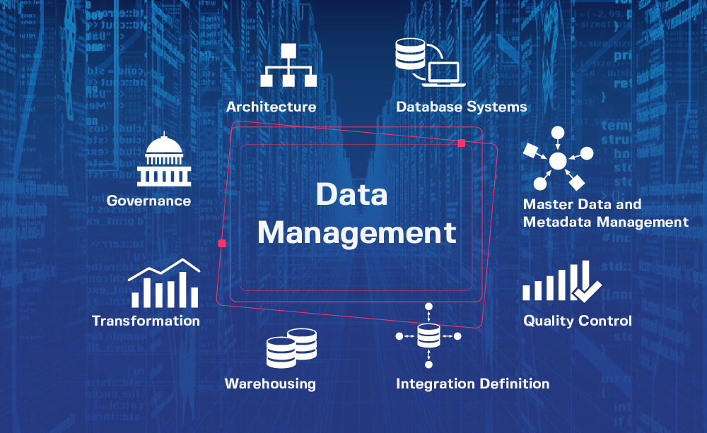 Data management hub: architecture, database systems, governance, warehousing and quality control